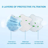 Disposable protective Face Mask 50 Pack